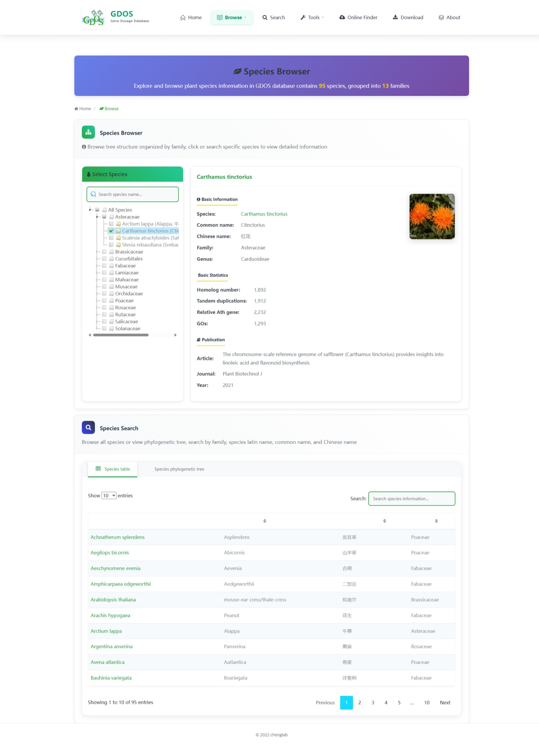 Species Browse Page